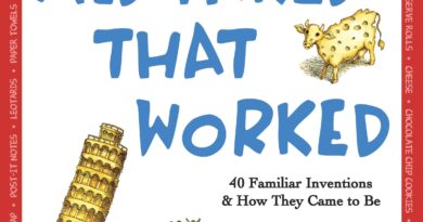 Mistakes That Worked: 40 Familiar Inventions & How They Came to Be