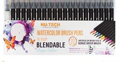 Real Watercolor Marker Set of 21 By Nu-Tech | Brush Pens, Calligraphy, Adult Coloring Book, Manga, Fine Marker Tip | Mess Free Painting For All | Vibrant Colors and BONUSES | ASTM CERTIFIED
