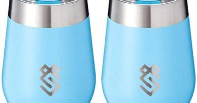 Summit Outdoor Wine Glasses, Vacuum Insulated Wine Tumbler With Lid, Stainless Steel Metal Cup, Unbreakable, Shatterproof, Portable, Set of 2, Travel or Camping, New Sliding Lid